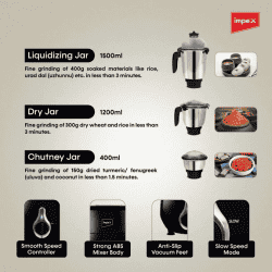 IMPEX Mixer Grinder | Panther 800 Prime