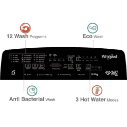 Whirlpool Washing Machine Auto Top Loader 360 Bloomwash Pro INV H  | 10 Kg | Graphite | 31593