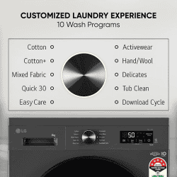 LG Fully Automatic Front Load Washing Machine | 8 kg | In-built Heater | Grey Black | FHB1208Z4M