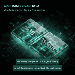 realme 13+ 5G  | 8 GB RAM | 256 GB | Speed Green