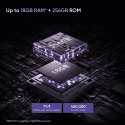 realme 13 5G  | 8 GB | 128 GB |  Dark Purple