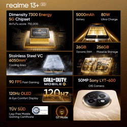realme 13+ 5G | 8 GB RAM | 256 GB | Victory Gold
