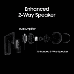 Samsung Galaxy Buds3 Pro | Ultimate Hi Fi Sound | ANC | IP57 Rating | White