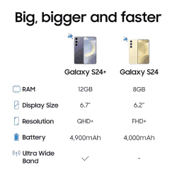 Samsung Galaxy S24 5G | 8GB | 128GB | Cobalt Violet