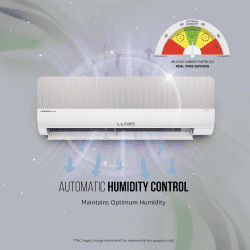 Lloyd Stylus 1.0 Ton  Wifi Inverter Split AC |  3 Star |  Changeable AC Panel |  White with Grey Facia | GLS12V3FOGSY
