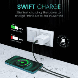 Portronics Adapto Super Fast Type C PD Wall Charger | Fast Charging Adaptor | 25W |‎ White | POR 2619