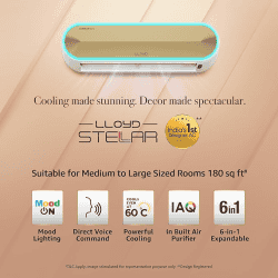 Lloyd Stellar 6 in 1 Convertible  | 1.5 Ton |  5 Star |  Split Inverter Mood Lighting | Door Open Alert |Smart 4-Way Swing | Direct Voice Command AC  Wi-fi Connect | White | GLS18V5FWGST