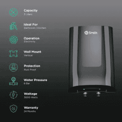 AO Smith MiniBot 3 Litres Instant Water Geyser | 3000 Watts | SZS-3 | Black