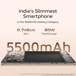 Vivo V40e 5G | 8 GB | 128 GB | Mint Green