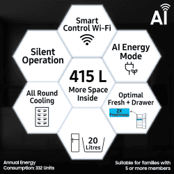 Samsung Refrigerator | 415 L | Optimal Fresh | Double Door Refrigerator | Refined Inox | RT45CG662AS9TL