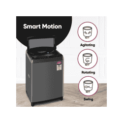 LG with Wi Fi Enabled Fully Automatic Top Load Washing Machine | 11 kg | Black | THD11SWM ABMQEIL