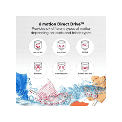 LG Fully Automatic Top Load Washing Machine | 10 kg | Middle Black | THD10NWM ABMQEIL