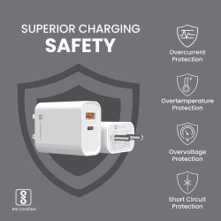 Portronics Adapto 45 | wide Compatibility | 20 Watt Fast Charger | White | POR 1445