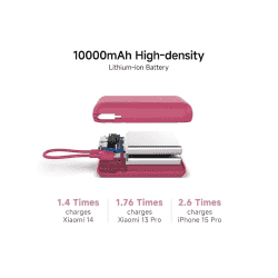 Xiaomi Pocket Power Bank | 10000mAh | 22.5W | Maroon | P15ZM
