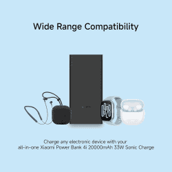 Xiaomi Power Bank 4i | 20000mAh | 33W Super Fast Charging PD | Black