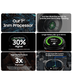 Samsung Galaxy Watch Ultra | LTE | 4.7 cm |Titanium White | SM-L705FZWAINS