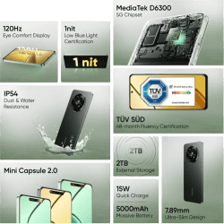 realme C65 5G | 8 GB RAM | 128 GB | Glowing Black