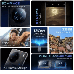 vivo X90 | 5g | 12 GB/ 256 GB | Asteroid Black
