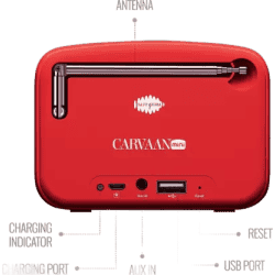 SAREGAMA Carvaan Mini Hindi Bluetooth Speaker | Sunset Red | SCM04