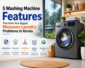 5 Washing Machine Features for Kerala's Monsoon Laundry