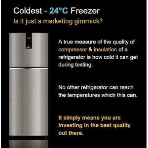 Whirlpool Frost Free Double Door Refrigerator | 3 Star | 235 L | IF INV ELT DF278