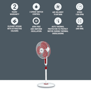 USHA Maxx Air Pedestal Fan | 400 mm | Red & White