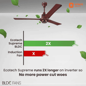 Orient Electric EcoTech Supreme Ceiling Fan | BLDC Motor | 3 Blade | 5 Star | 1200 mm | Brown