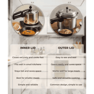 Butterfly Present Stainless steel cute Bottom Pressure Cooker | extra glass Lid | 3 L | Lid Induction Bottom