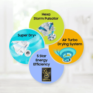 Samsung Semi Automatic Top Load Washing Machine | 8 kg | 5 Star | Black Grey | WT80C4200GG TL