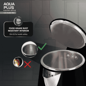 Havells Aqua Plus Electric Kettle | 1500 W | 1.2 L | Black