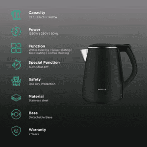 Havells Aqua Plus Electric Kettle | 1500 W | 1.2 L | Black
