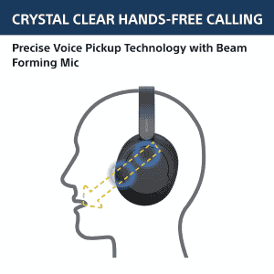 Sony WH-CH720N Headphones | Noise Cancellation Wireless Bluetooth | Blue