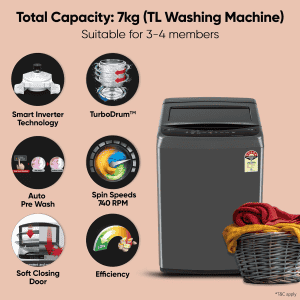 LG 7 kg Fully Automatic Top Load Washing Machine | 5 Star | Smart Inverter Technology | Middle Black | T70VBMB1Z