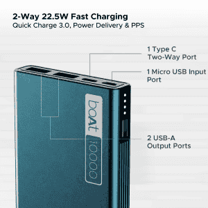 boAt Energyshroom Powerbank | 10000mAh | Steel Blue | PB300