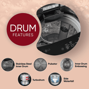LG 7 kg Fully Automatic Top Load Washing Machine | 5 Star | Smart Inverter Technology | Middle Black | T70VBMB1Z