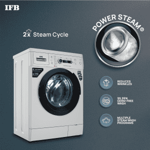 IFB Fully Automatic Front Load Washing Machine | 6 Kg | 5 Star | Grey | DIVA AQUA GBS 601