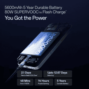 OPPO Reno13 5G | 8 GB |  256 GB | Luminous Blue