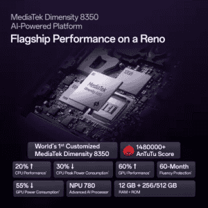 OPPO Reno 13 Pro 5G | 12 GB | 512 GB | Graphite Grey