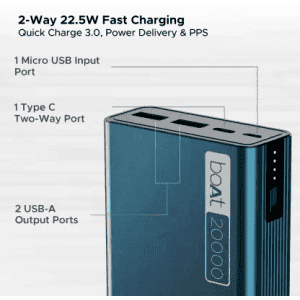 boAt Pro Energyshroom Power Bank | 20000 mAh | 22.5 W | Steel Blue | PB400