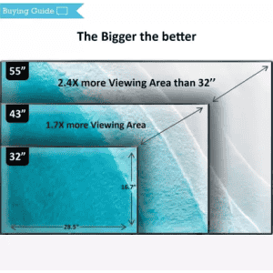 Panasonic HD Ready LED Smart TV | 80 cm (32 inch) | 60Hz | TH-32MS670DX
