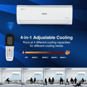 Voltas Inverter Split AC | 1.5 Ton | 5 Star | White | SAC 185V VECTRA ELITE