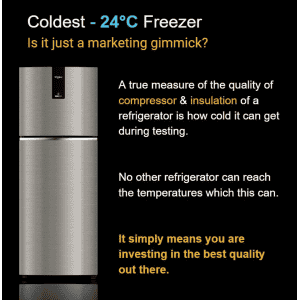 Whirlpool Frost Free Double Door Refrigerator  | 3 Star | 235 L | Titan Steel | IF INV ELT DF278