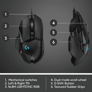 Logitech G502 Hero Wired Optical Gaming Mouse | 25K Sensor | Adj DPI Upto 25600 | Black
