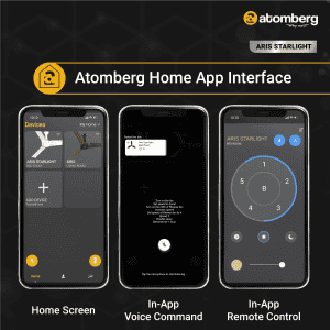 Atomberg Aris Starlight BLDC Ceiling Fan | 1200 mm |  Remote Control | Marble White
