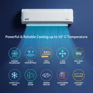 Acer 1 Ton Split Inverter AC | 3 Star | White | AR10AS3INGMA