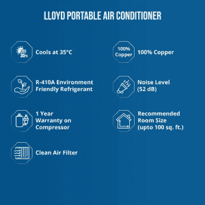 Lloyd Portable AC | 1.0 Ton |  3 Star | White | GLP12B01TP