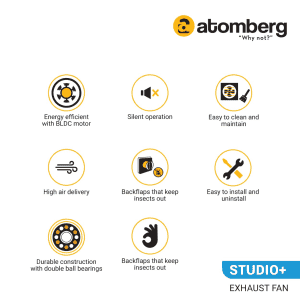 Atomberg Studio+ Exhaust Fans | 150mm | Stainless Steel | FG0161