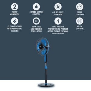 Usha Maxx Air Pedestal Fan | 400MM | with Remote | Blue Black