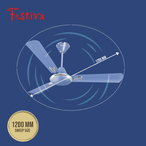 Havells Festiva ES Ceiling Fan | 1200mm | Ocean Blue