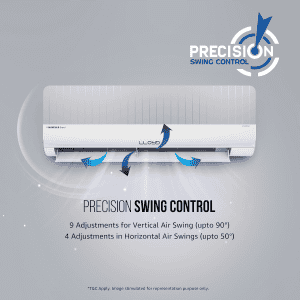 Lloyd Stylus 6 in 1 Convertible 1.5 Ton Inverter Split Smart AC | 3 Star | White and Grey | GLS18V3KOGSY